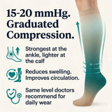 Zipleek zipper 15-20mmHg compression socks 2