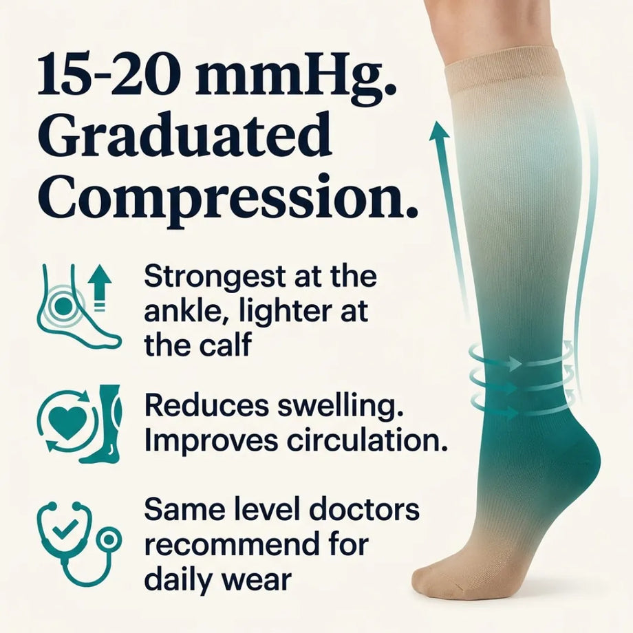 Zipleek zipper 15-20mmHg compression socks 2
